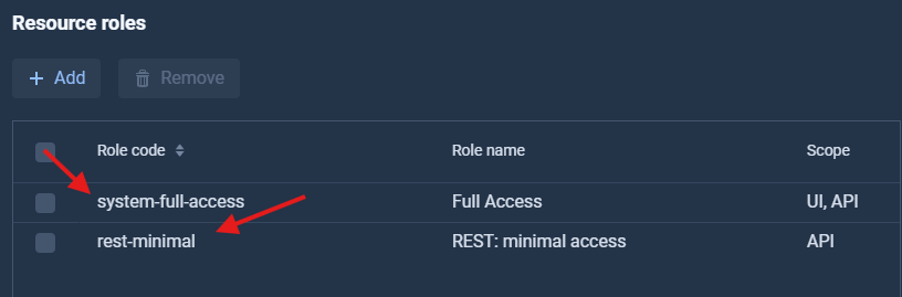 api-rest-permission.png